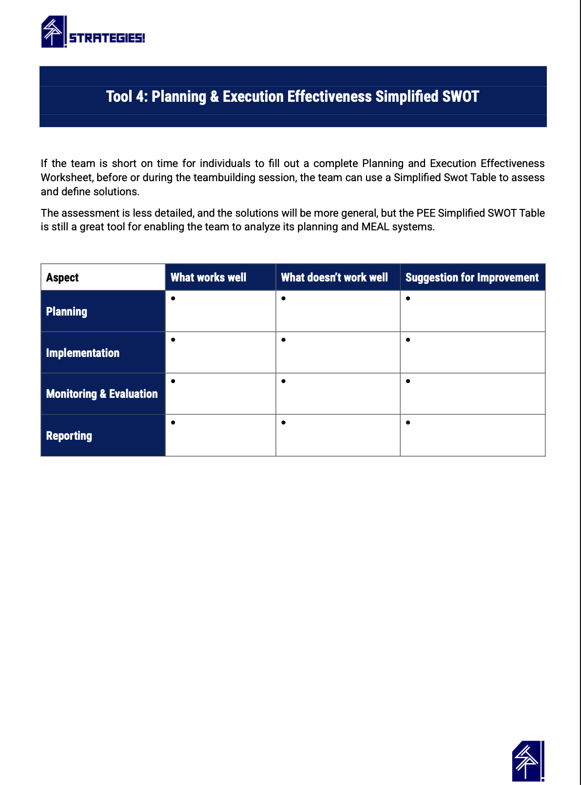 Planning & Execution Effectiveness Simplified SWOT